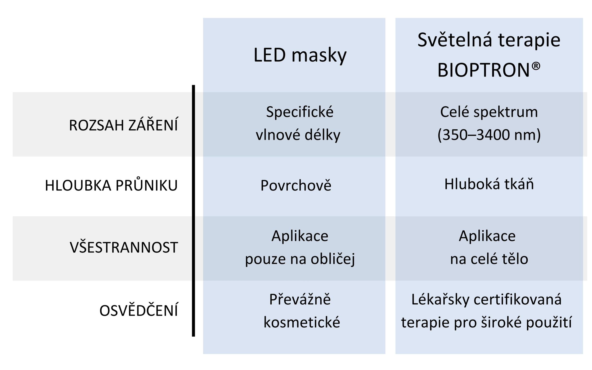 LED-masky.jpg LED-masky.jpg