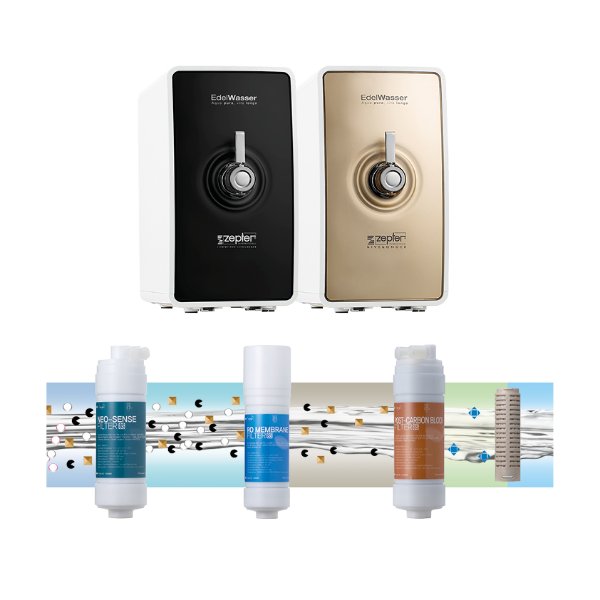 SET 4 FILTRŮ EDELWASSER